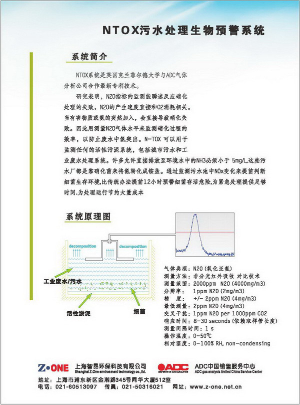 NTOX污水硝化菌報警系統(tǒng)