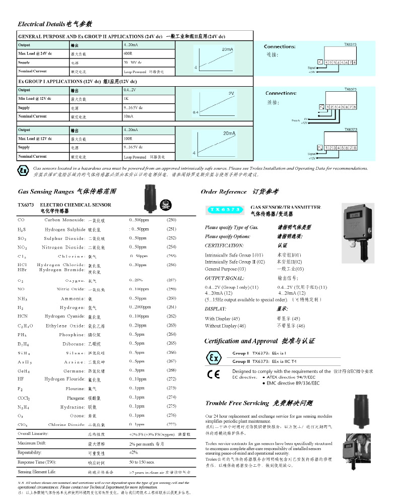 TROLEX紅外傳感器/變送器TX6373