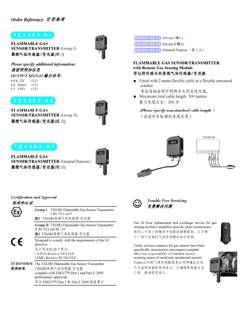 TROLEX氣體傳感器/變送器TX6383